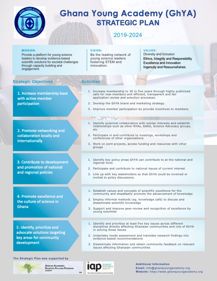 education strategic plan ghana pdf